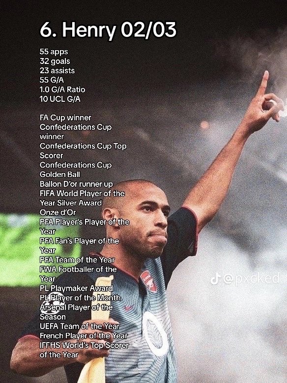 I feel sick to my stomach man how did this not win a Ballon D’Or