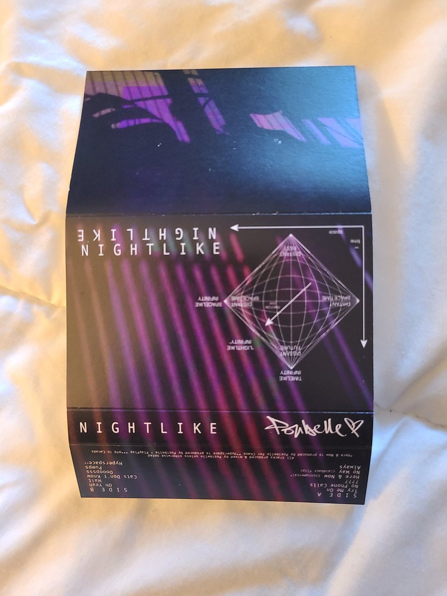 Got my <a href="/Pozibelle/">P O Z I B E L L E</a> cassette in the post today! pozibelle.bandcamp.com/album/nightlik…