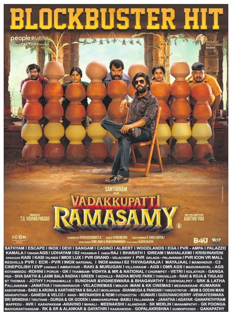 CinevasanthPro's tweet photo. #Repeataudience in theatres. Don't miss the hilarious ride with your loved ones
#VadakkupattiRamasamy
#LaughBusterRamasamy
#Santhanam @iamsanthanam @karthikyogitw @akash_megha @peoplemediafcy @vishwaprasadtg @vivekkuchibotla @nuttypillai #RomeoPictures @RSeanRoldan https://t.co/7zQtRmyzkk