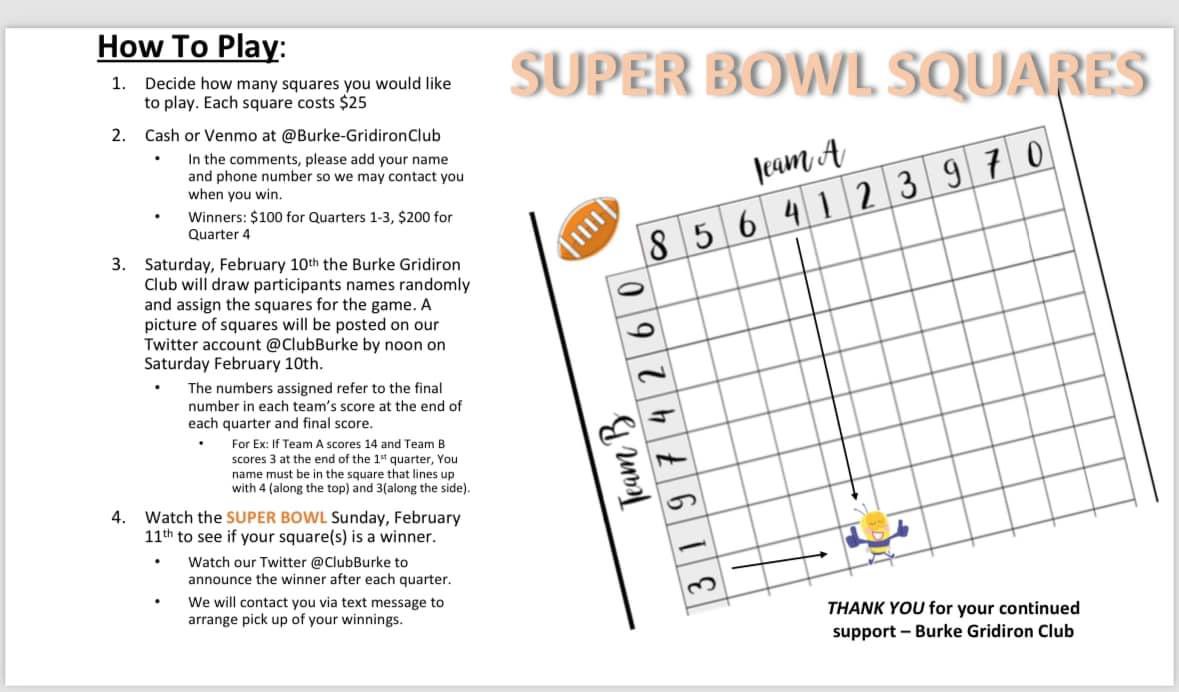 Who will win? It could be you! Super Bowl squares to support the Gridiron Club <a href="/CoachJP_Burke/">James Patterson</a> <a href="/ClubBurke/">Burke Gridiron Club</a>