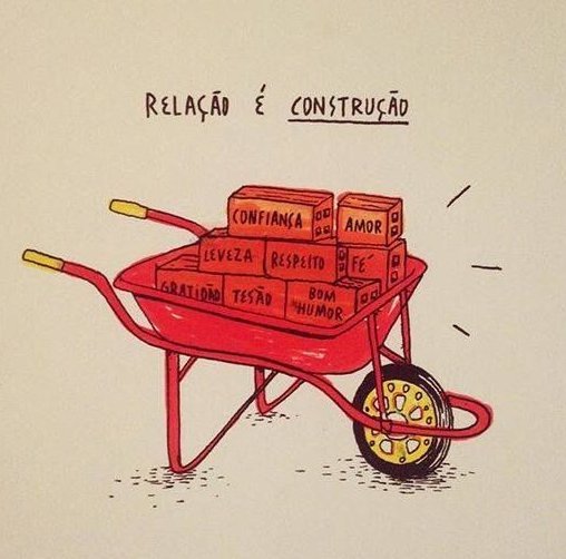 Frases (@privacidades) on Twitter photo 