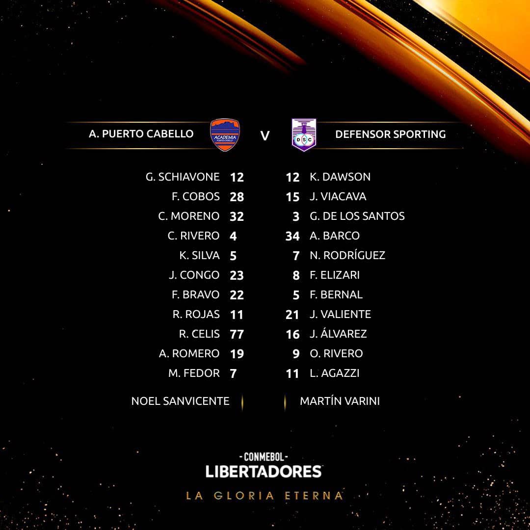 🚨 Alineaciones confirmadas, Academia Puerto Cabello hará su debut en la Copa Libertadores 2024. 🇻🇪🇺🇾