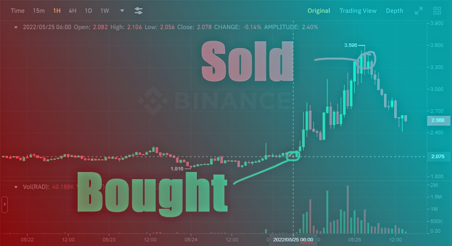 Matt_Landi's tweet photo. Winning signals beckon - join today!

https://t.co/OqAHnVzZYT

$ONT $UNI $AAVE $COMP $MKR $CRV $MDX $CAKE $BANANA $SNX $PICKLE $VALUE $DF $WING $FUEL $LINK $LIT $SUSHI https://t.co/YkCk2iR3Xs