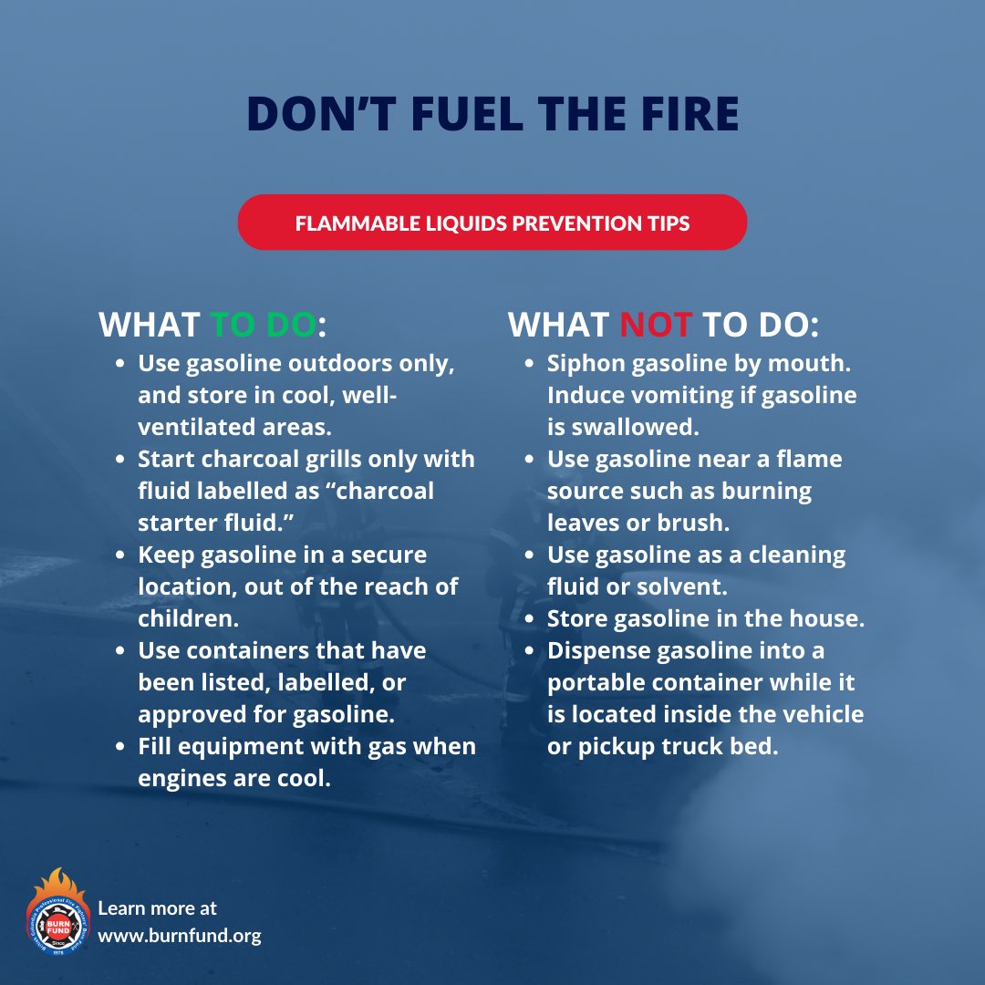 Repost @BCBurnFund When a 🔥 comes into contact with a flammable liquid, the situation can escalate quickly & get out of control. It poses a dangerous risk to not just yourself, but everyone around you. Let’s keep our ❤️ ones safe & use flammable liquids for their intended use.