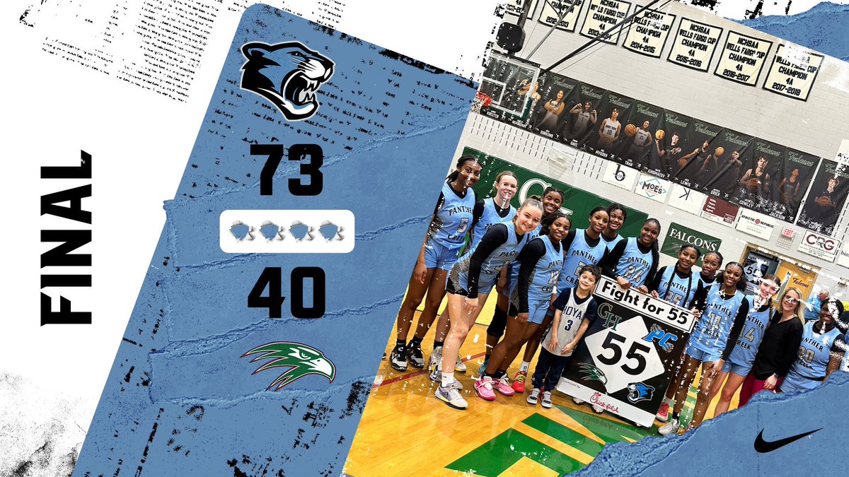 PCHScatamounts's tweet photo. FINAL | PC 73, GH 40
Women’s Varsity Basketball 
#FightFor55 #OwnIt

Add 1 Point To The Fight For 55 Scorebord https://t.co/N1fe1X4TMt