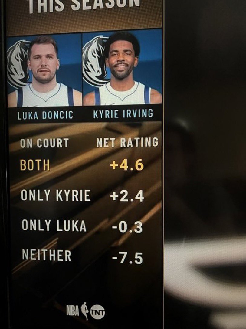 “ Kyrie isn’t impactful “