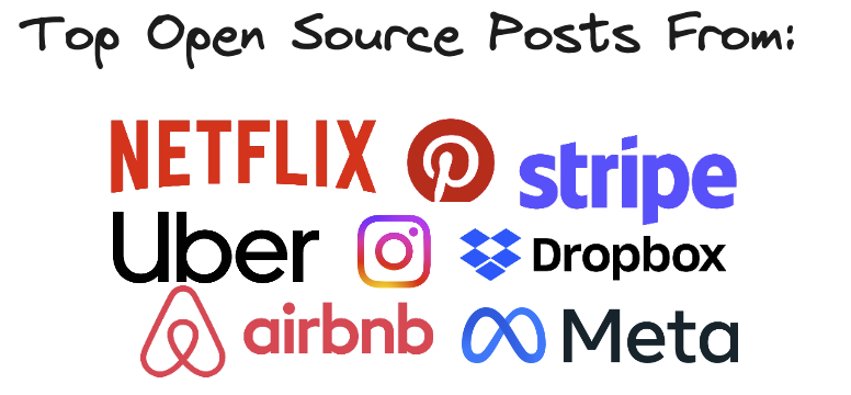 If you want to become a better software engineer, read these posts about open source from top companies (Meta, Uber, Stripe, Instagram, Netflix)

I spent hours curating the best so you don't have to: