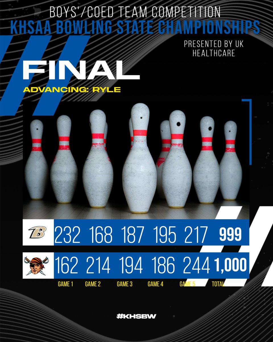 RyleBowling (@rylebowling) on Twitter photo 