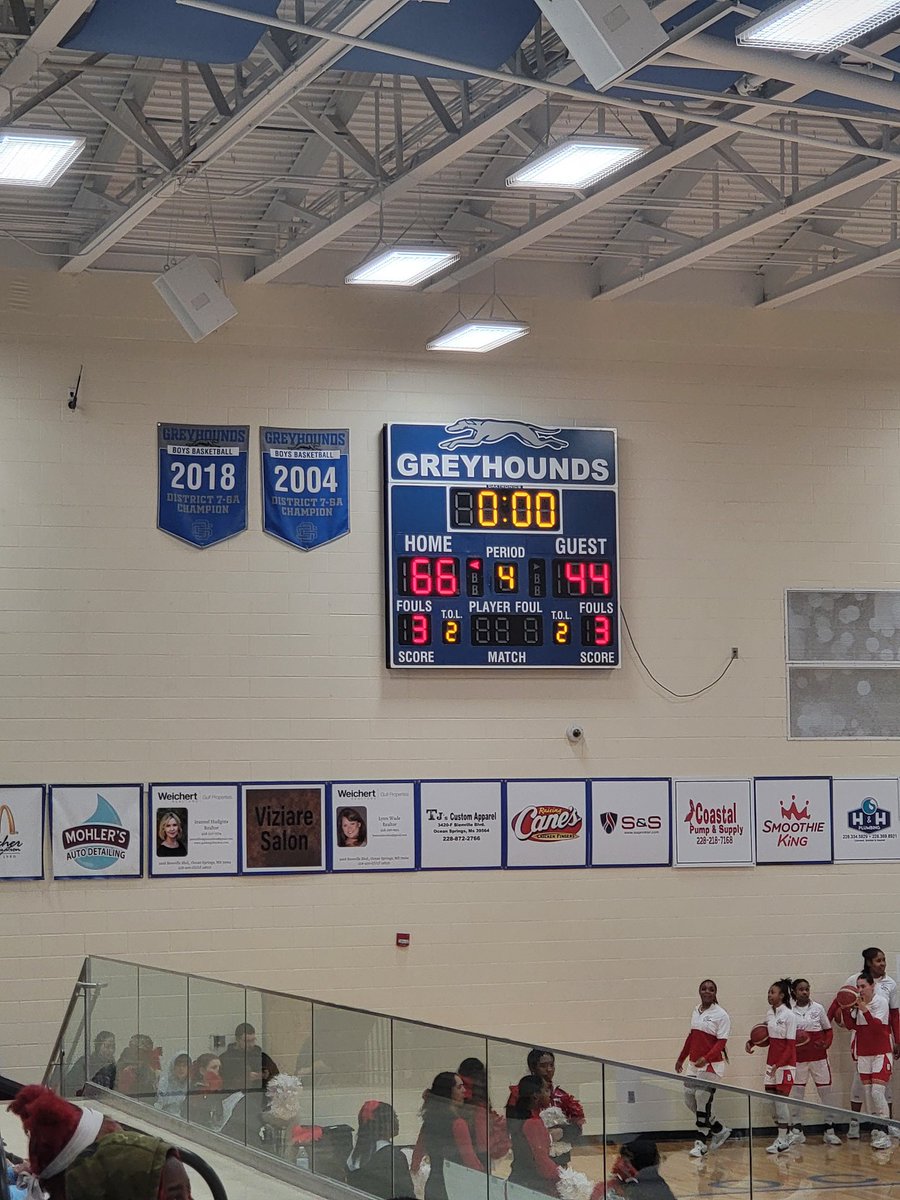 Final Harrison Central 66 Gulfport 44 Aujaylen Barron 32pts for HC. Amir Abdul Rauf 11pts to lead Gulfport.