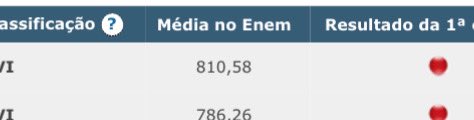 o cara no prouni—
