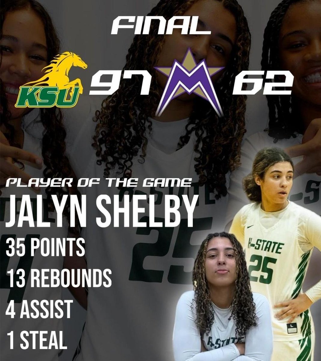 HBCU Premier Sports Women's Basketball Player of the Game
* Kentucky State University Jalyn Shelby 35 pts against LeMoyne–Owen College
📷HBCUOD