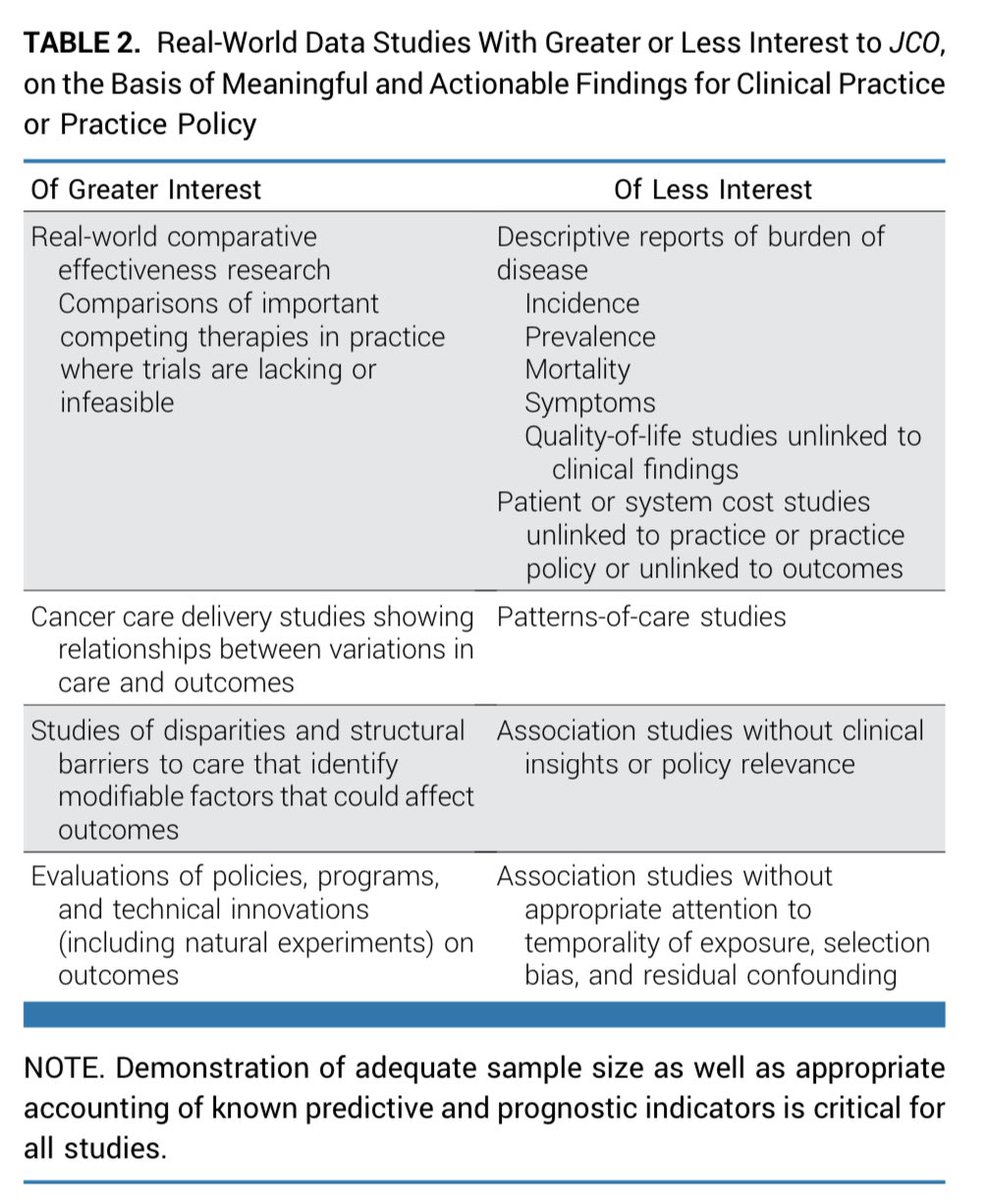 Ryan Nipp, MD, MPH, MBA, FASCO tweet media