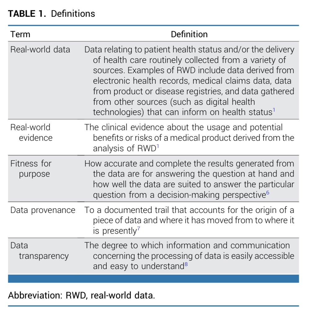 Ryan Nipp, MD, MPH, MBA, FASCO tweet media