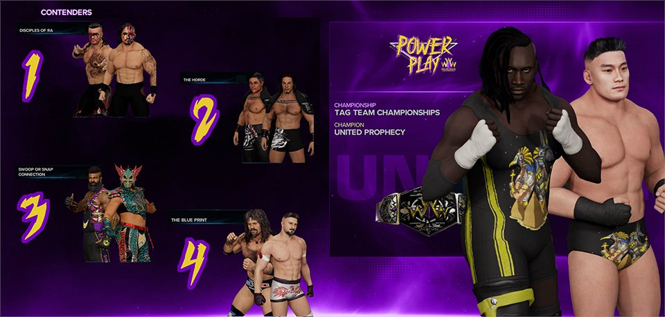 Top Contenders for the WWWN Tag Team Titles 1. Disciples of Ra 2. The Horde 3. The Swoop or Snap Connection 4. The Bluepront