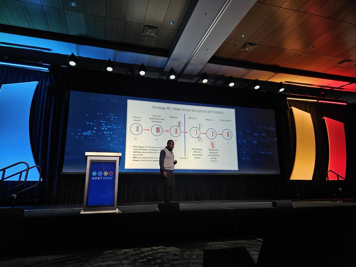 Sharing my work  at the #AGBT24 ...great audience.