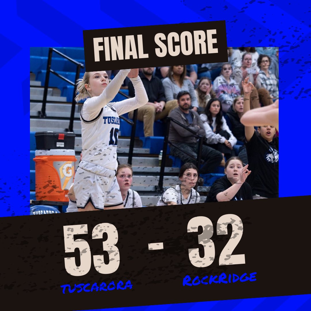 Final score at Rock Ridge. Tuscarora was led by freshman <a href="/delainey_duggan/">Delainey Duggan</a> 18 pts and 4 ast. <a href="/AlysaCarrigan/">Alysa</a> added 17 pts, 9 stl, 6 ast, 4 rbs. <a href="/paigeehahn/">Paige Hahn</a> added 9 pts and 6 boards. Tuscarora improves to 16-5 overall (6-1 District) <a href="/novahoopsCom/">Novahoops.com</a> <a href="/LoCoSports/">LoCoSports</a>