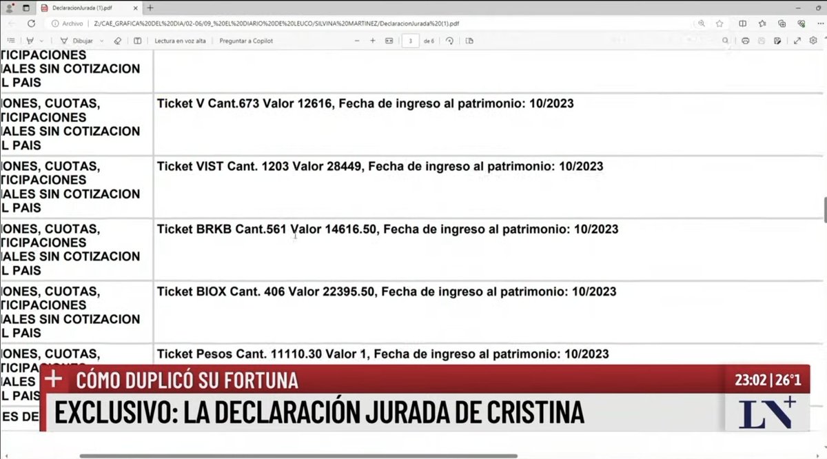 Che Cristina Kirchner se hace la zurda pero compro acciones de MERCADOLIBRE, VISA, BERKSHIRE Hathaway, MICROSOFT, APPLE, BIOCERES, COCA COLA Y el ETF del nasdaq qqq
