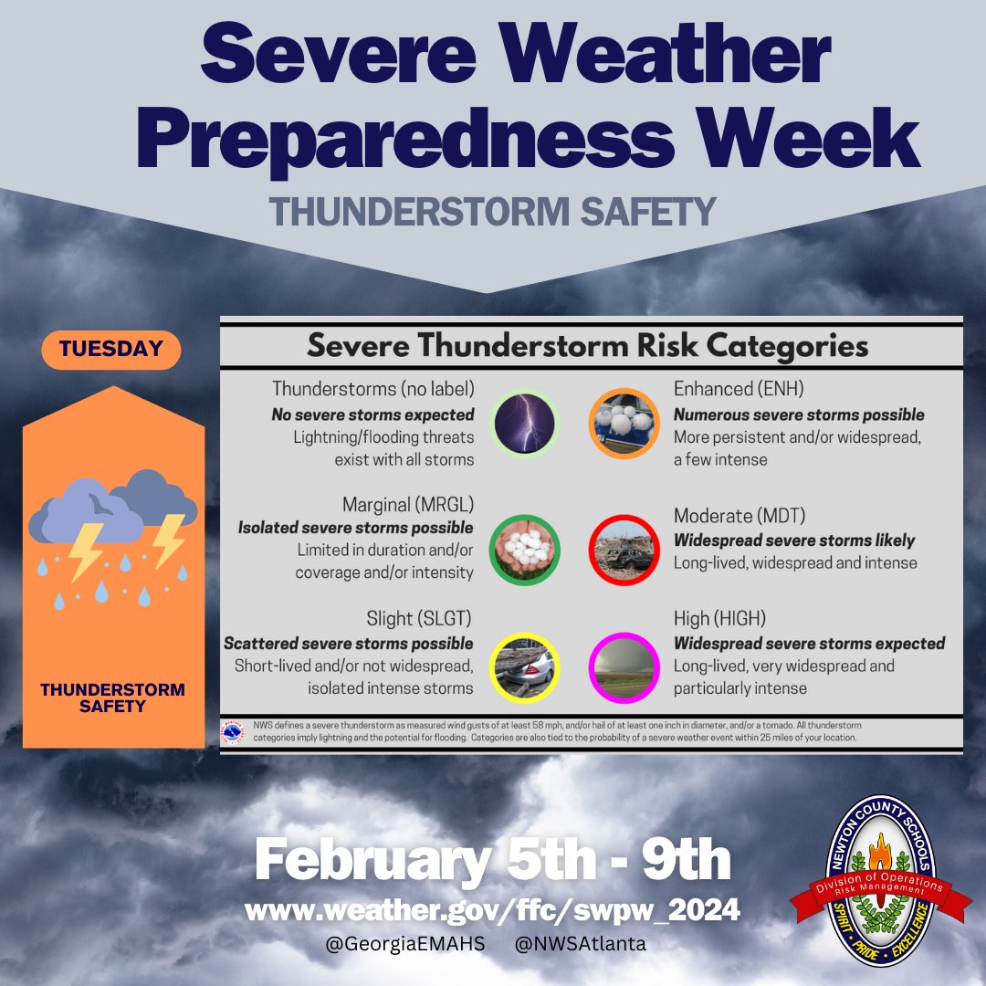 Severe Weather Preparedness Week: Day 2 - Thunderstorm Safety. ⚠️ Stay weather-ready by knowing what to do during thunderstorms. Know the difference between a thunderstorm watch and a thunderstorm warning. #NCSSWorkingTogether #NCSSSpiritPrideExcellence