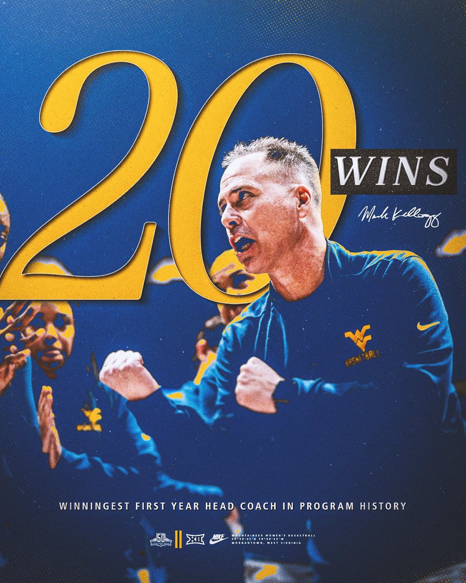 WVUWBB's tweet photo. 2️⃣0️⃣ wins &amp; counting 

That’s the most by a first year head coach in program history! 

#HailWV | @CoachKellogg12 https://t.co/Ck9FsxNjDj