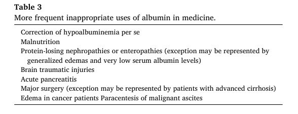EmergPOCUS's tweet image. ✨ ¡#Albúmina! Indicaciones y #Dosis en Cirrosis Descompensada ✨

🌊 Para #Ascitis de Gran Volumen en Paracentesis (Extracción de al menos 5 Litros):

•💧Dosis: De 6 a 8 gramos de albúmina por cada litro de líquido ascítico removido.
•🎯Beneficios: Previene complicaciones…