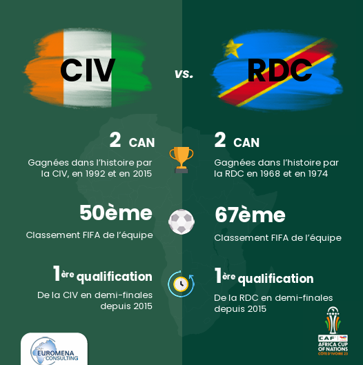 Euromena Consulting tweet media
