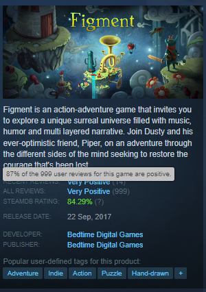 OK who wants to be lucky number 1000 ????