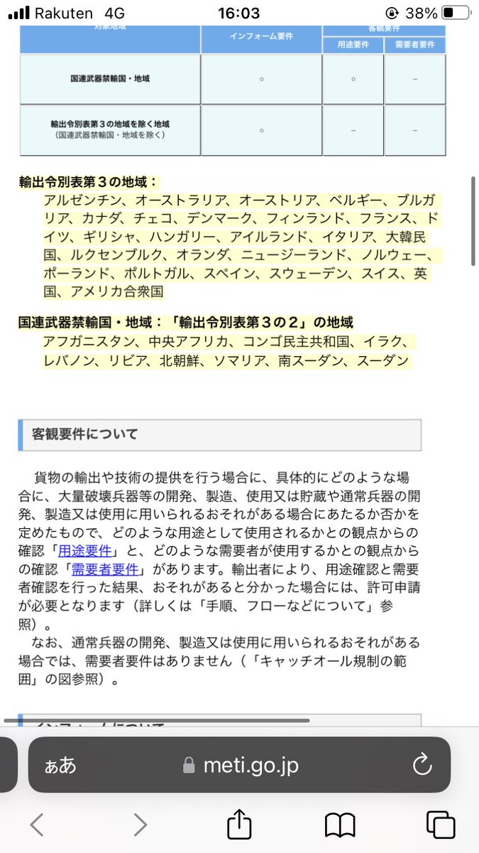 moroheeeiya's tweet photo. うちの会社で新しいソフトとかプラグイン使いたい時の承認基準で経産省のページの「輸出令別表第3の地域」にある国のものであることってのがあるけどふーんそうですかって感じだわ https://t.co/bP4xdeJBDU