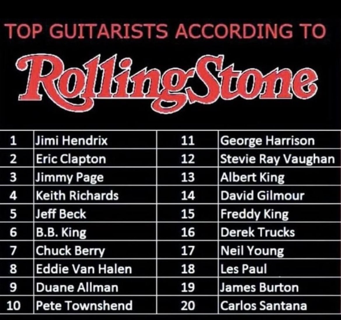 Darrell Craig Harris Pro Bassist/Podcaster tweet media