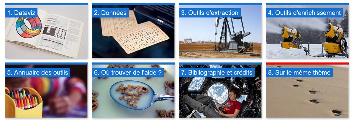 [Ressources] Ne manquez pas le nouveau cours "Corpus et données : comment utiliser les données ouvertes de Wikimedia" proposé sur Callisto, par <a href="/Pyb75/">Pierre-Yves Beaudouin</a> , le résident Wikimedia de l'<a href="/UrfistBordeaux/">Urfist de Bordeaux</a> . Merci pour ce cours riche et passionnant ! 
+ d'infos : weburfist.univ-bordeaux.fr/ressources-int…