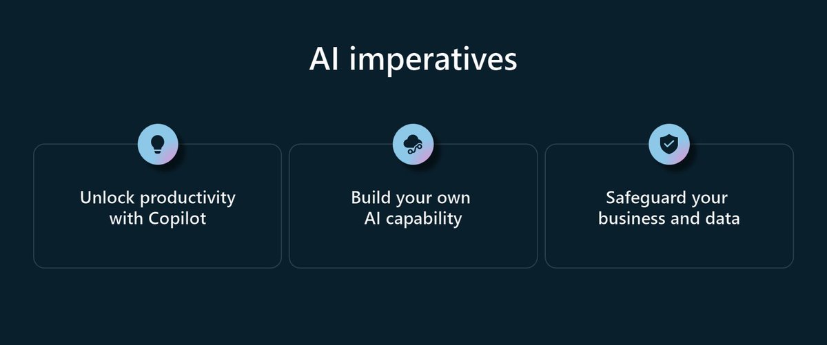 MicrosoftIndia's tweet photo. Three imperatives for every organization to thrive in the era of #AI:
1. Unlocking productivity with #Copilot
2. Build your own AI capability
3. Safeguards your business and data
#CEOConnection https://t.co/P3YWxjoWHI
