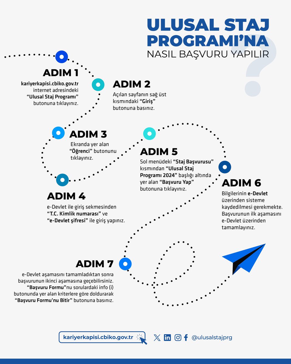 #UlusalStajProgramı’na nasıl başvuru yapılır?👀
🔗kariyerkapisi.cbiko.gov.tr

@tccbiko
<a href="/kariyerkapisi/">Kariyer Kapısı</a>
<a href="/ulusalstajprg/">Ulusal Staj Programı</a> 
<a href="/isubu32/">Isparta Uygulamalı Bilimler Üniversitesi</a> 
#USP