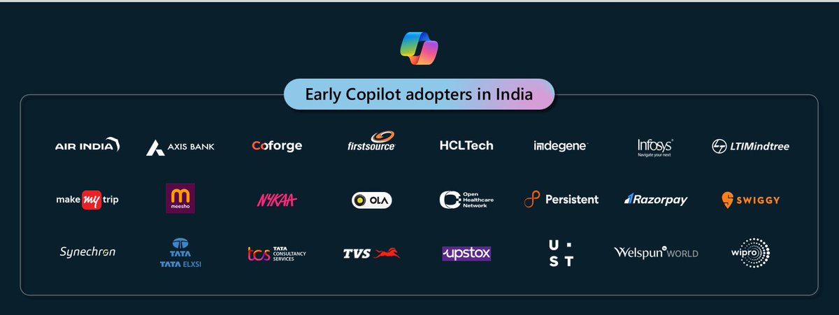 We're seeing organizations across India adopt #Copilot. #CEOConnection #Mumbai