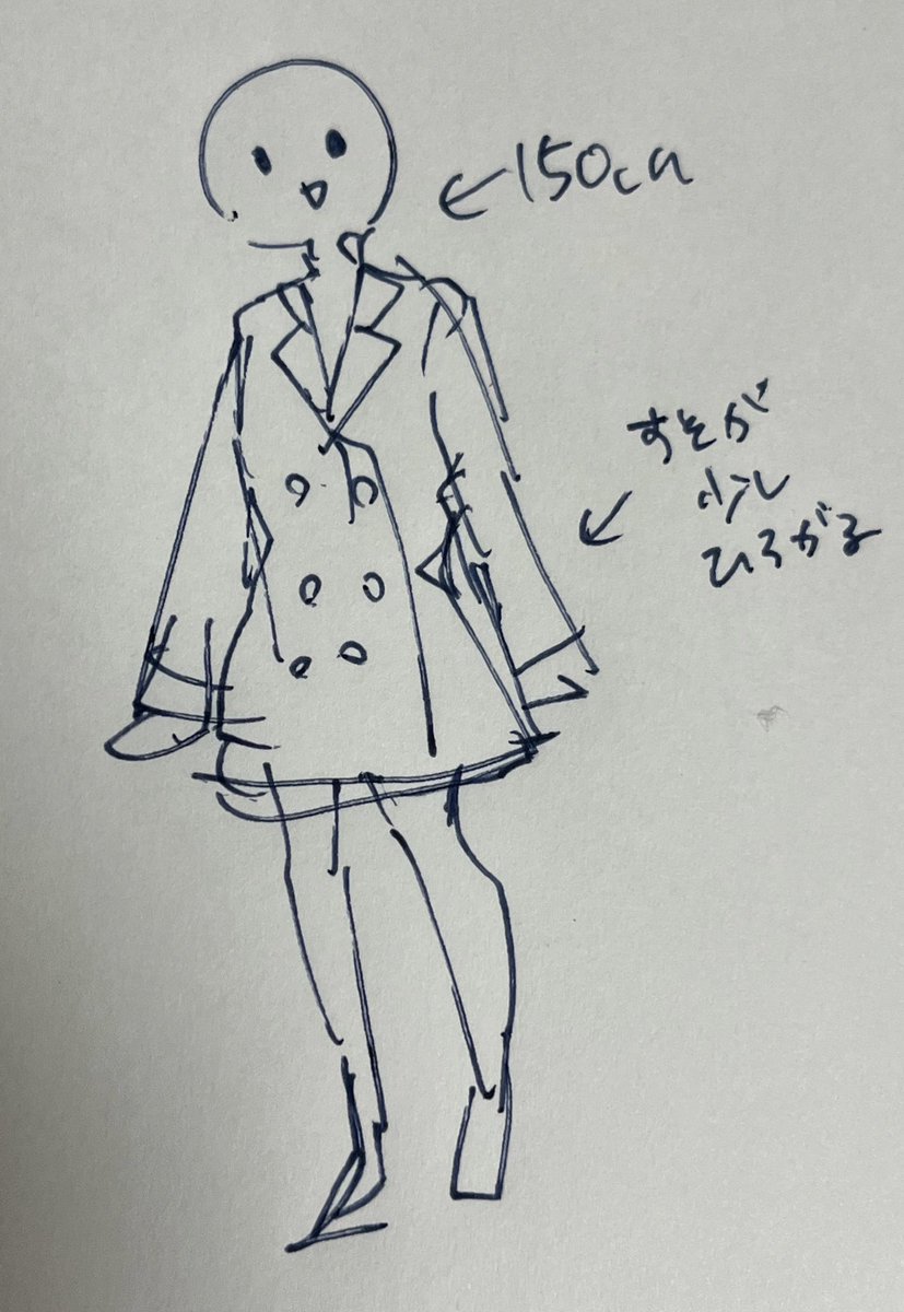 こんな感じでした
なんか既視感ある丈だなと思ったら学生時代のPコートだ 