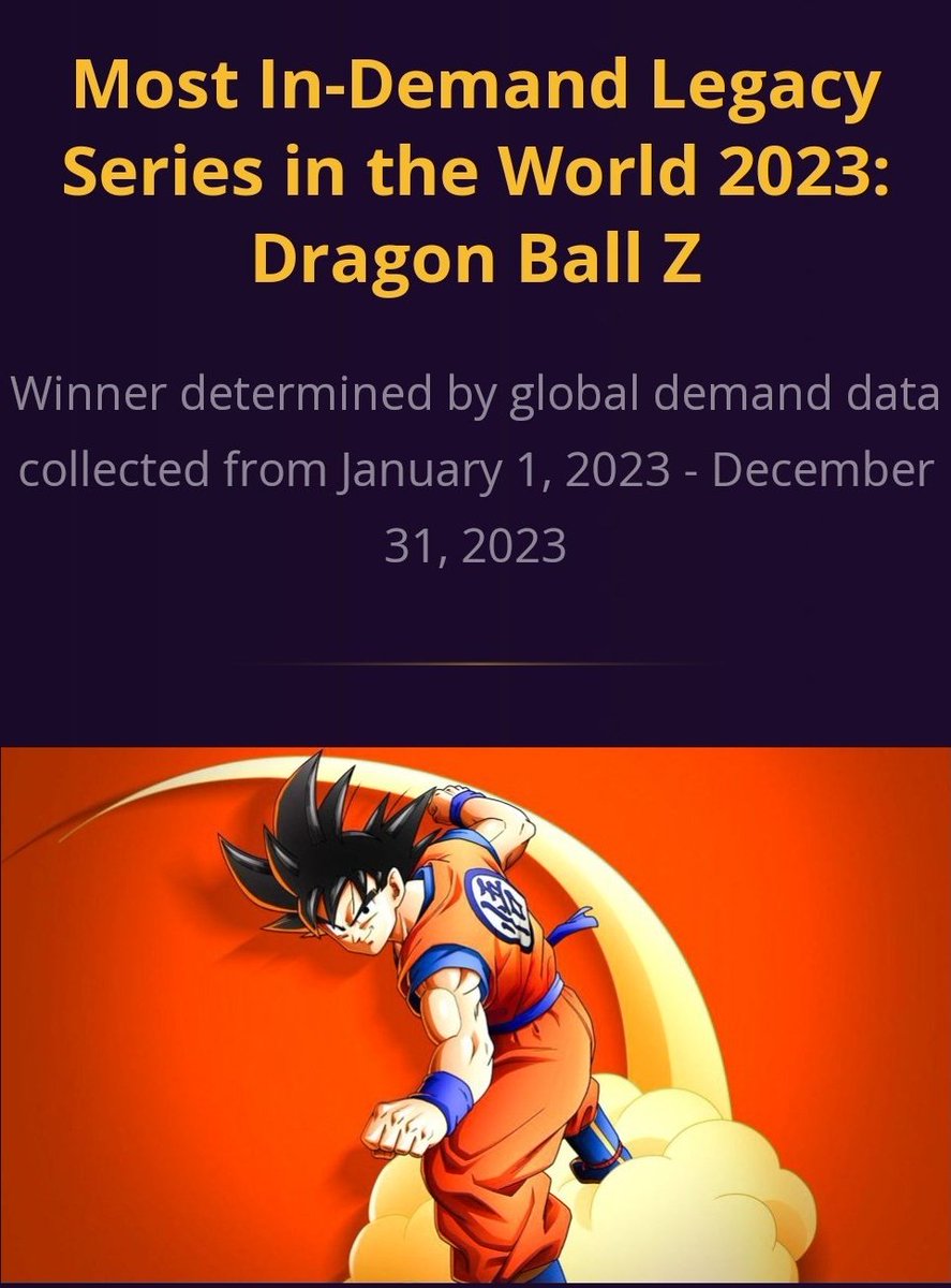 Dragon Ball Z won award for most in demand leagcy series in the world for 2023

DBZ beated shows like #mrbean , #onthebuses , #seinfeld & #StarTrek to win this award for the 2nd time

#Dragonball