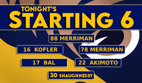 deltaicehawks's tweet photo. Our #Starting6 for the final regular season home game: our 20s!
(Our final 20 Mason Upton will be starting in net Saturday's game in White Rock, where his PJ career started) #DeltaHawkey https://t.co/na4tTqZ6MK