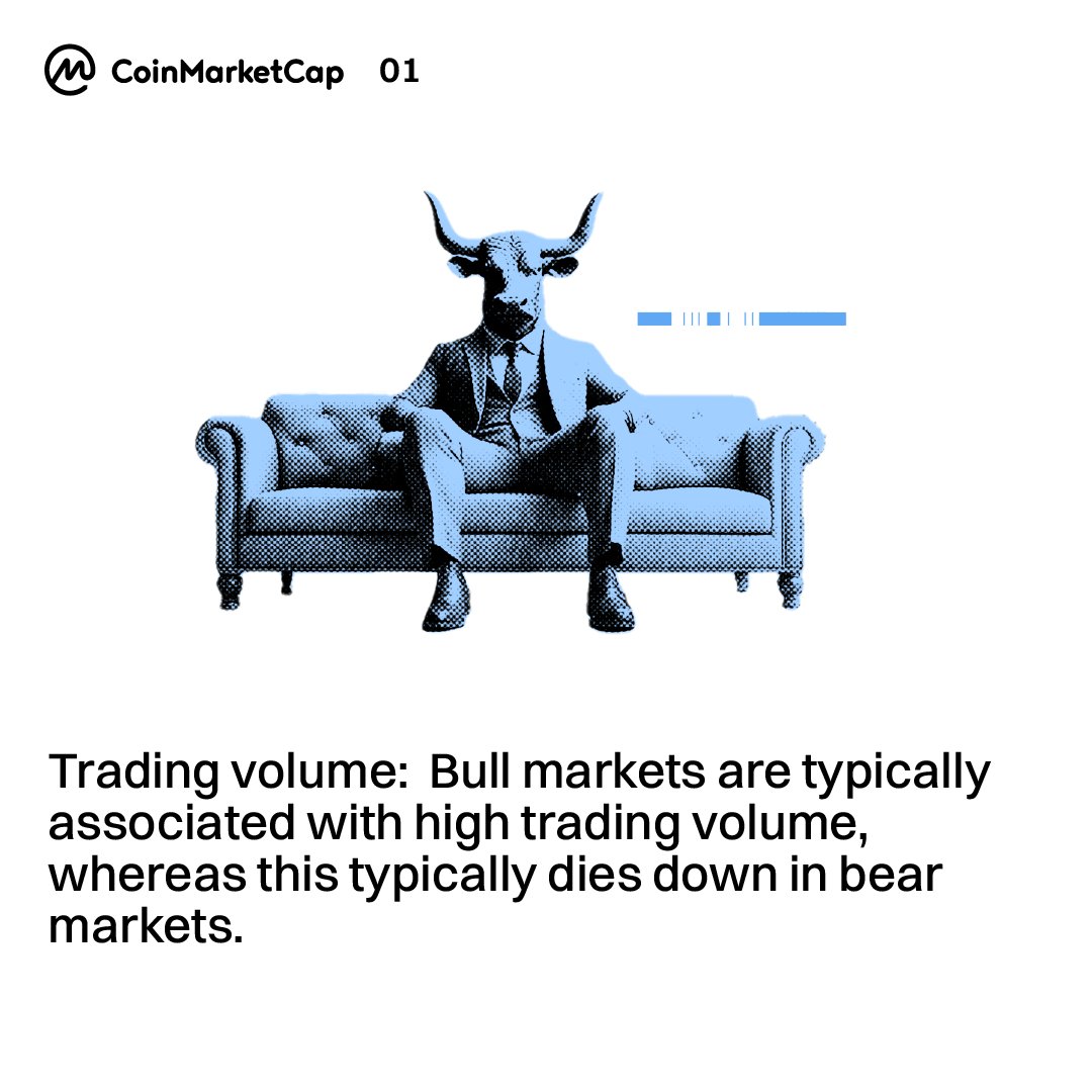 CoinMarketCap's tweet photo. Master the market's moods: Learn how to tell a bull market from a bear! 🐻🐂

Here are some key indicators to navigate through the ups and downs of crypto! 📈📉 https://t.co/biW7S8Vu7R