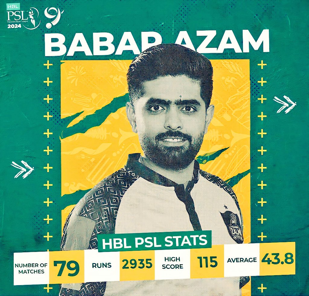 Babar Azam's Batting Saga: Numbers That Speak! 📈🏏 | PSL Chronicles

#PSL9 #BabarAzam #khulkekhal