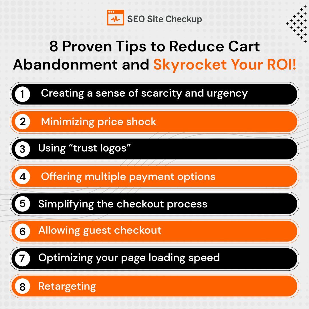 By incorporating these tips into your #e-commercestrategy, you can enhance the overall #shoppingexperience, reduce #cartabandonment rates, and ultimately improve your ROI.

For more detailed information check this article:
buff.ly/3f2MMNT