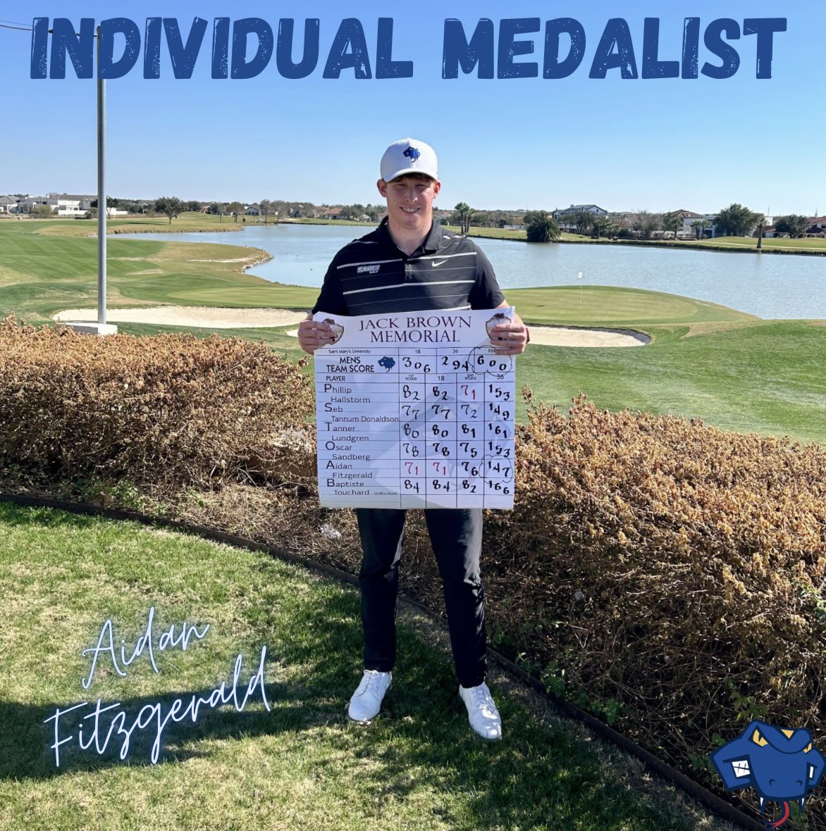 St. Mary's Golf tweet media