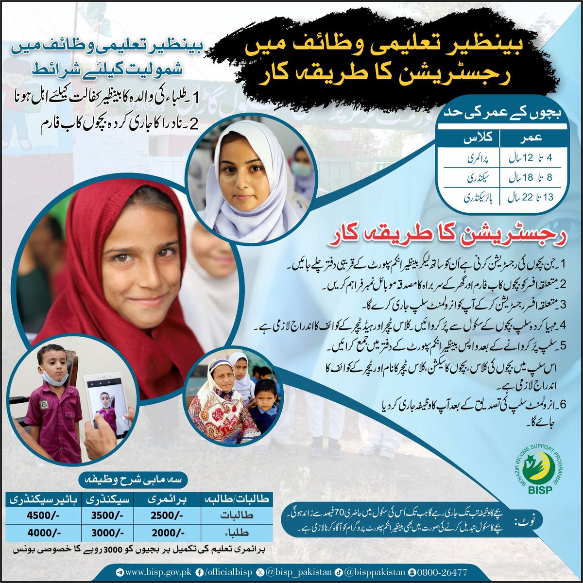 bisp_pakistan's tweet photo. بینظیر تعلیمی وظائف پروگرام میں شمولیت کے لئے شرائط اور رجسٹریشن کا طریقہ کار۔ https://t.co/YoZsvbWwbM