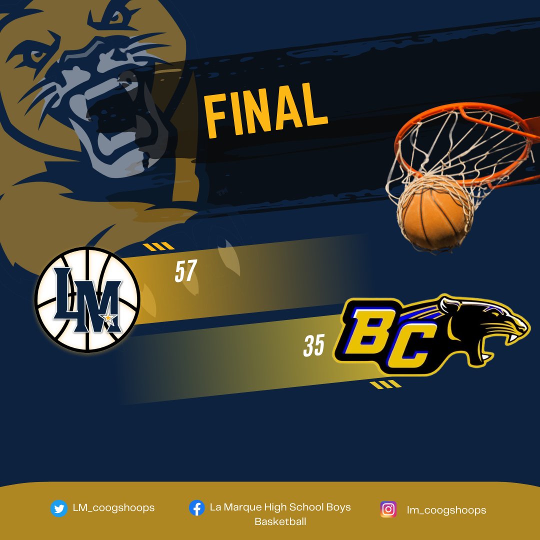 Leading Scorers

Brendan Harris - 19 <a href="/BrenHarris22/">Brendan</a>
Je'Caryous Oliver - 11 <a href="/jd_shiesty/">Je’Caryous Oliver</a>
Jasiya Johnson - 10 <a href="/PGoingglobal/">Jasiya Johnson</a>
<a href="/dubiousdubb/">Coach W. Brent Lartigue</a>  <a href="/BCWilliams71/">Brandon C. Williams</a> <a href="/JamesAtGalvNews/">James LaCombe</a> <a href="/JonPoorman/">Jon Poorman</a>  <a href="/hoopinsider/">Hoopinsider</a> <a href="/LM_CoogFootball/">La Marque Cougar Football</a> <a href="/THE_LMHS/">THE LMHS</a> <a href="/TexasCityISD/">Texas City ISD</a> @TedDunnam <a href="/ihss_houston/">Houston Inside High School Sports</a> <a href="/Extraeyesmedia/">Bobby Benjamin/Mr. Eyes</a>