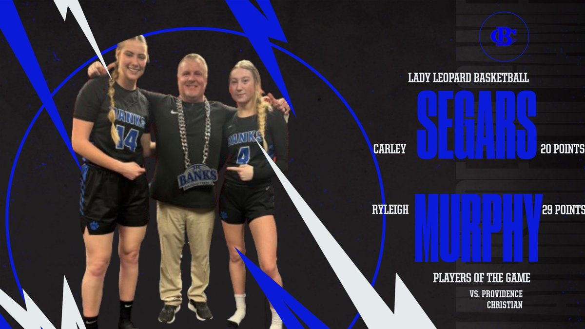 BC Girls' Basketball tweet media