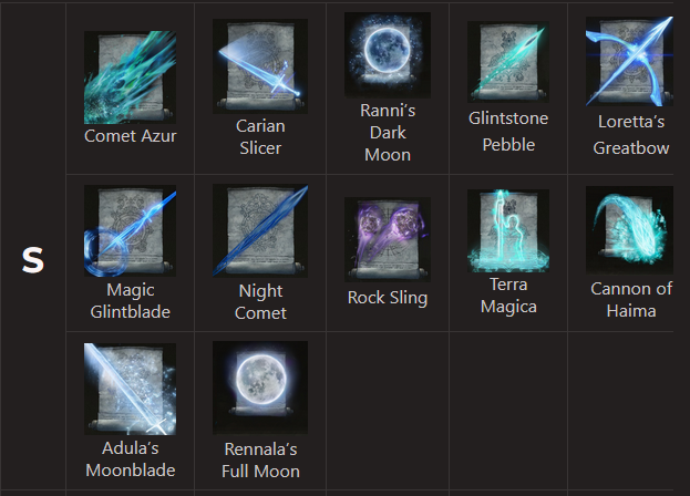 fanbyte on X: “Looking for the best Sorceries in Elden Ring? Look