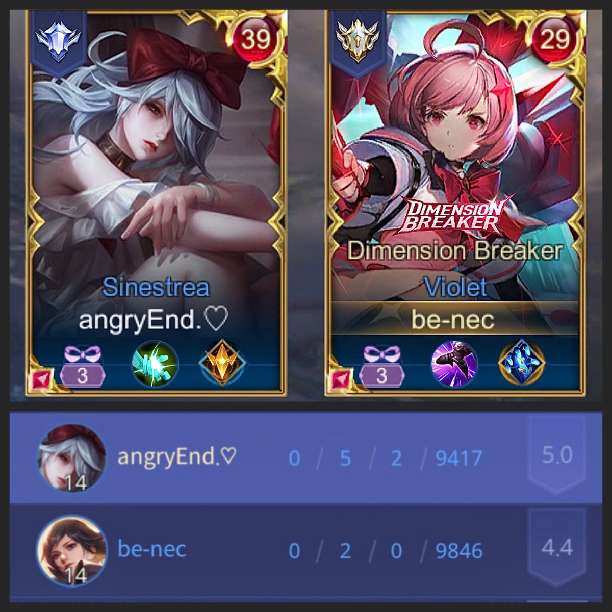 เทสที่สร้างร่างที่เป็น