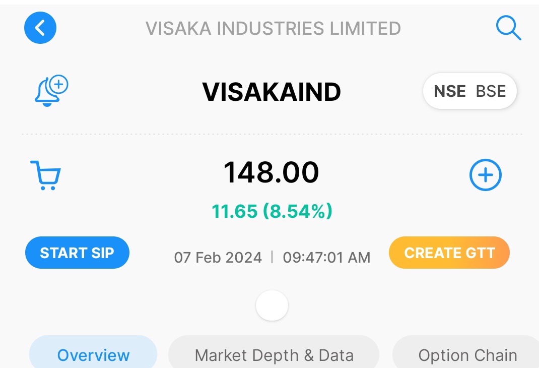 option_square's tweet photo. 📊Visaka Industries: 148.20

⚡137 to 148 
⚡Gains of 8.2% in just one day
⚡Book gains as per convenience

#StockMarket #BreakoutStock https://t.co/lPkWUUphiF