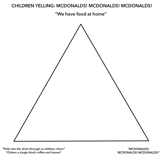 _TavQOTD_'s tweet photo. #tavqotd Go on. Where does your Tav land on this chart: https://t.co/3FDAganQgw