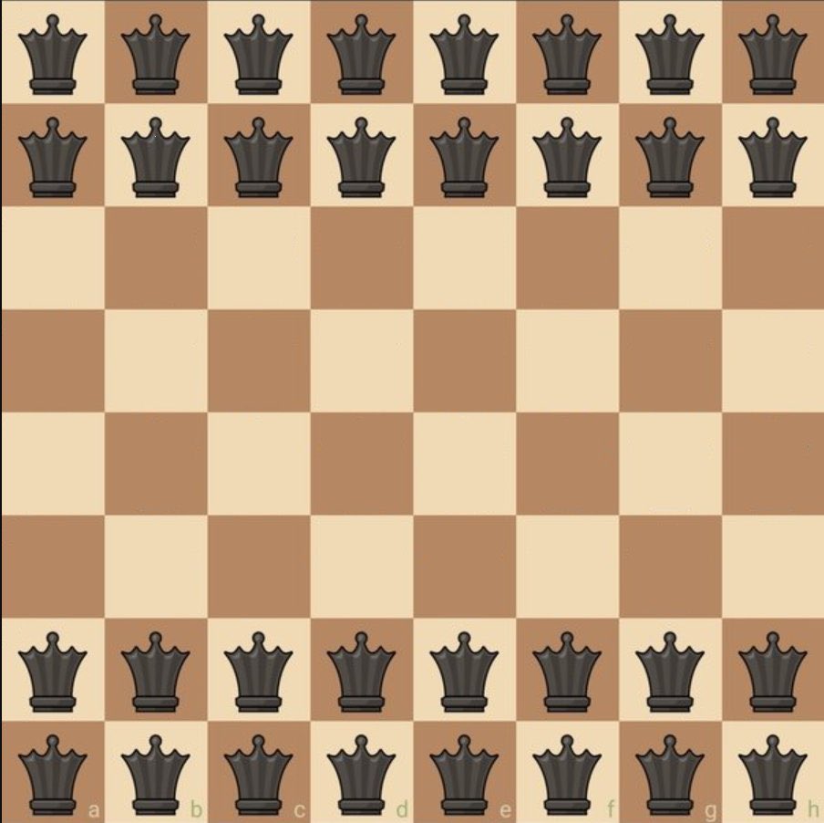 Equity chess - where everyone is a queen