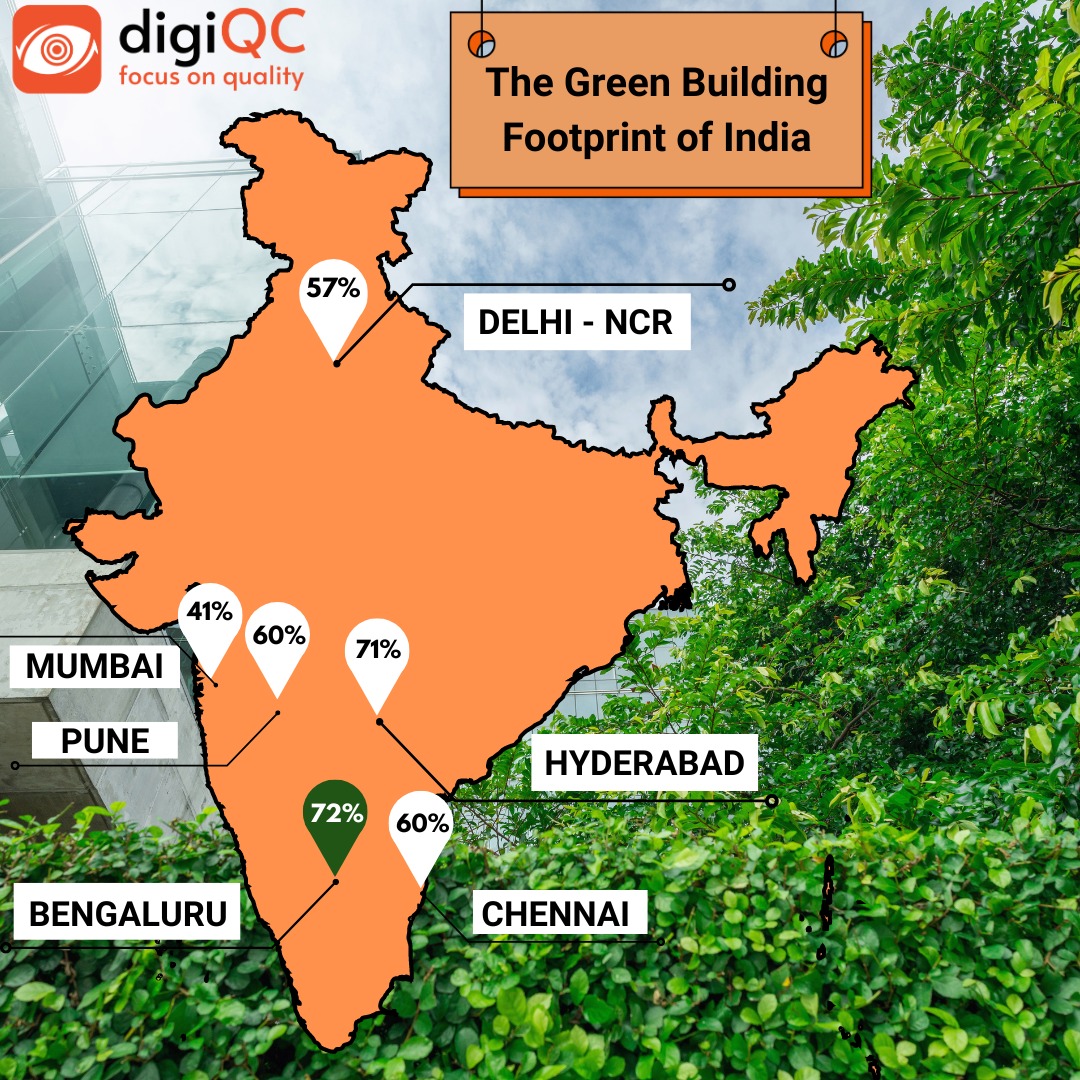 digiqc tweet picture