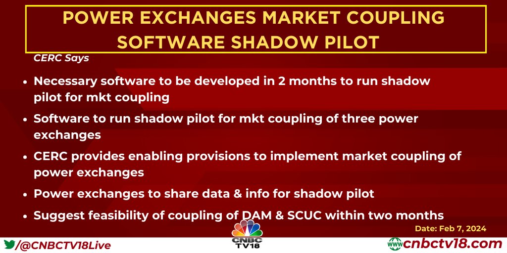 CNBCTV18Live's tweet image. CERC provides enabling provisions to implement market coupling of power exchanges

The necessary software to be developed in 2 months to run #shadowpilot for market coupling, software to run shadow pilot for market coupling of three #powerexchanges

CERC says