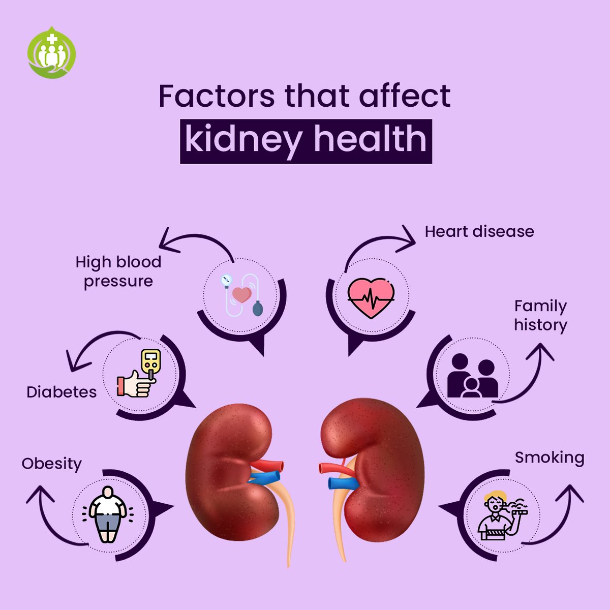 BhargavaDoctor's tweet photo. Guard your kidney health by understanding the key factors. Stay informed, stay healthy.
.
#healthylifestyle #HealthTips #kidney #kidneystones 
#HealthyLiving #HealthyEating https://t.co/Nz2ctd2htk